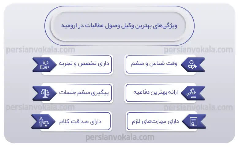 اینفوگرافیک بهترین وکیل وصول مطالبات در ارومیه